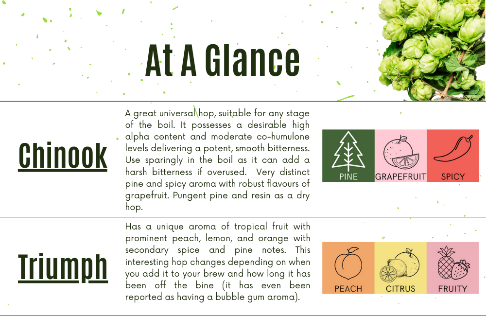 Moisturizing natural soap with hops and cocoa butter benefits at a glance