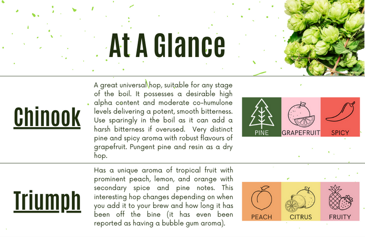 Moisturizing natural soap with hops and cocoa butter benefits at a glance