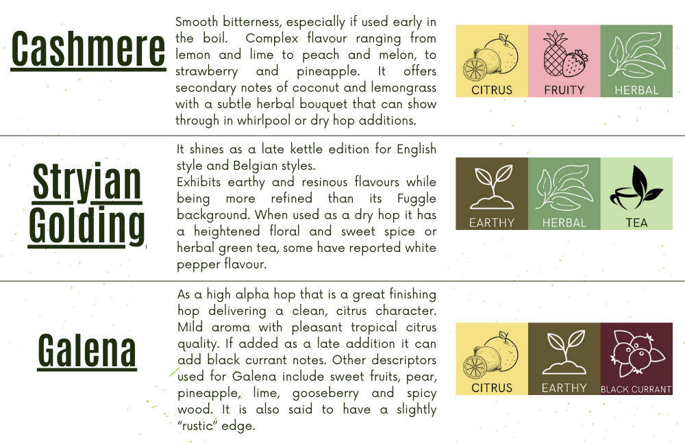 Moisturizing natural soap with hops and cocoa butter benefits at a glance part 2
